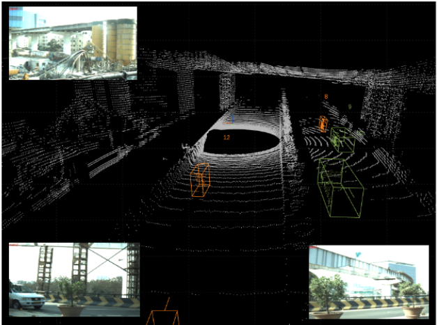 road levels